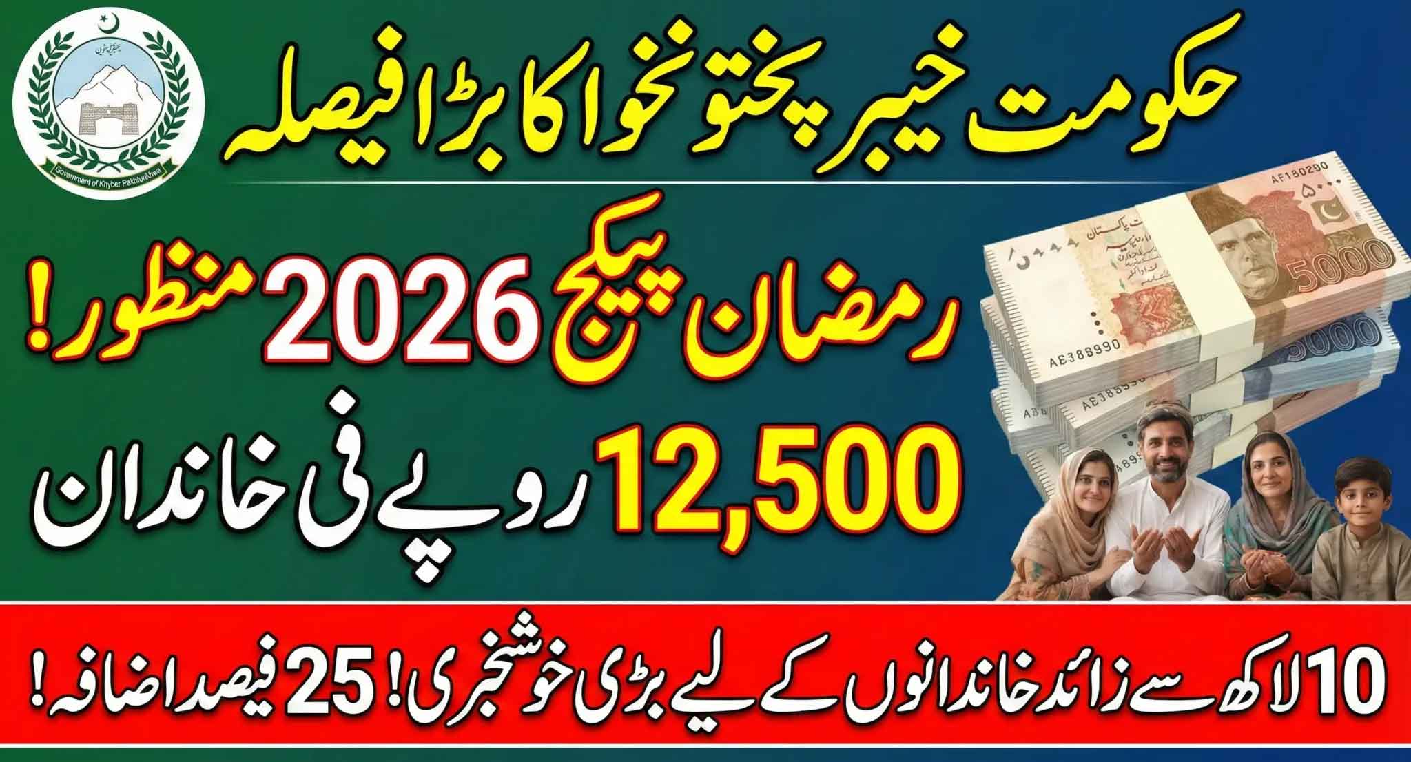 CM Sohail Afridi Announces Rs. 12,500 Ramzan Relief Package 2026