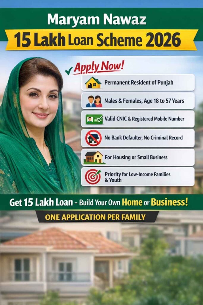  Maryam Nawaz 15 Loan Scheme 2026 
