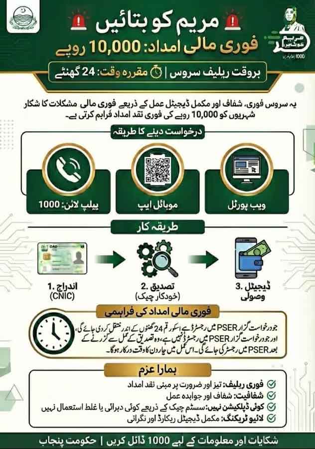  Maryam ko Batainye Program 2026 