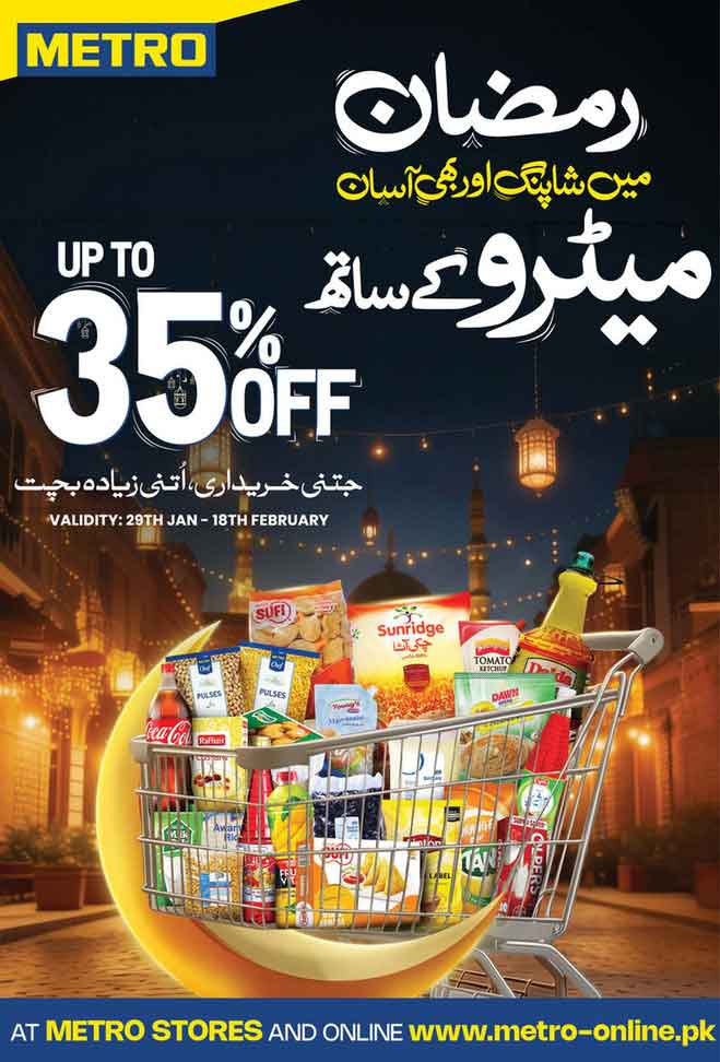 Metro Ramadan Package 2026 Price in Pakistan City-Wise Details