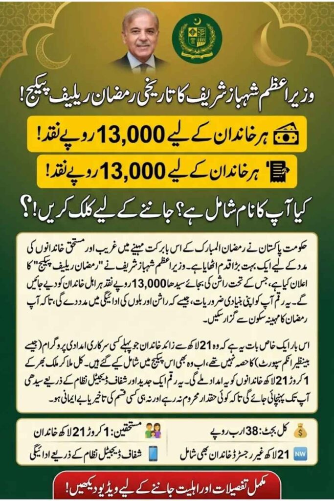 PM Shehbaz Sharif Ramadan Relief Package Rs. 13,000