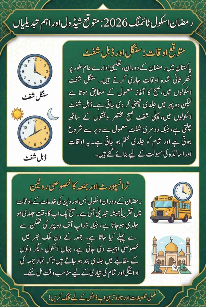 Ramadan School Timings 2026 Notification