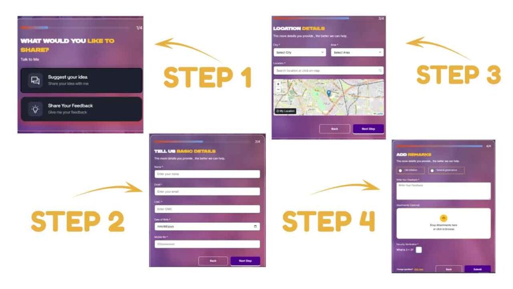 Talk2CM Portal 2026 Maryam Ko Batayein Live