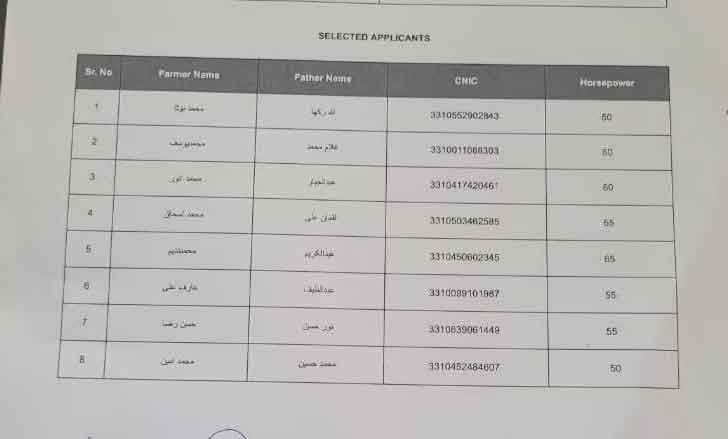 Green Tractor Scheme Phase 3 Winners List