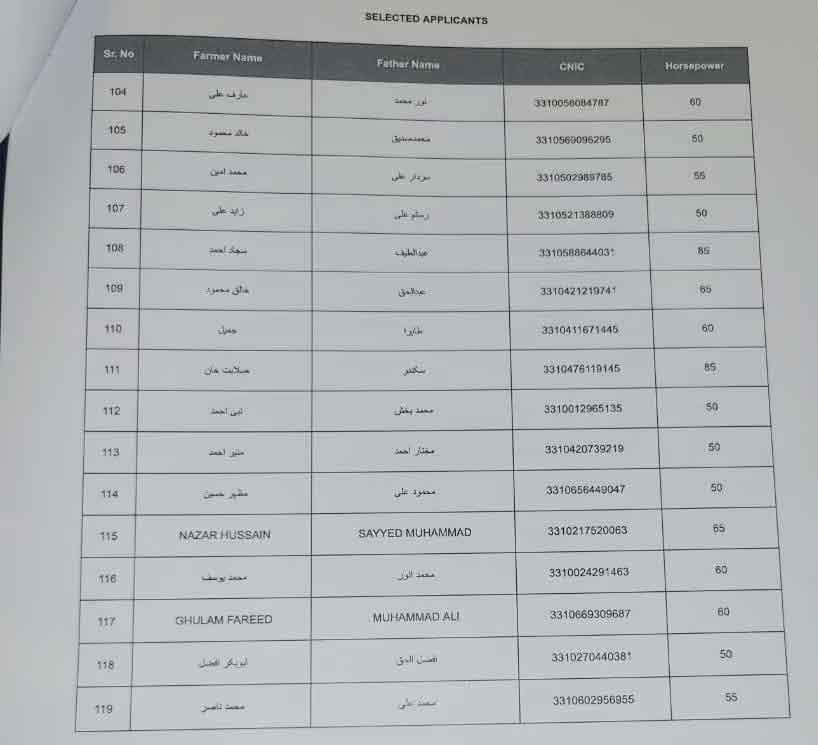 Green Tractor Scheme Phase 3 Winners List